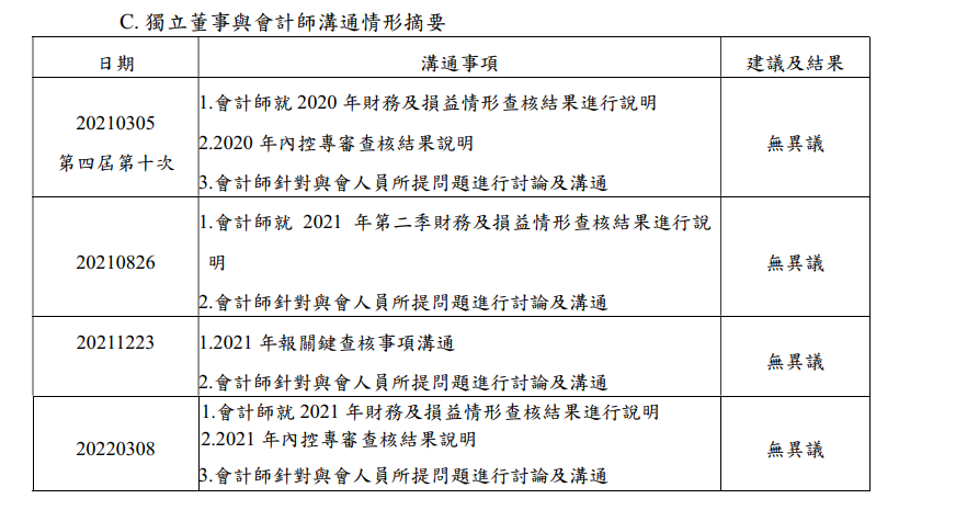 1669294930350394.png 1669294930350394.png